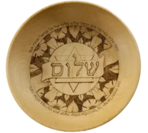 Front of Bowl